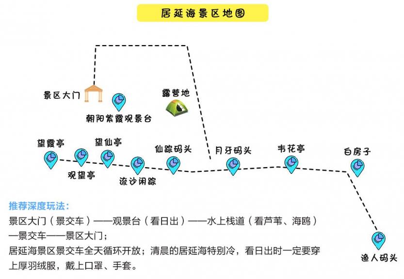 延居海